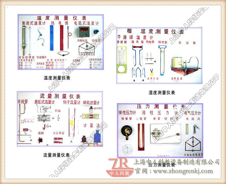 溫度、濕度、流量、壓力、測量儀表示教板