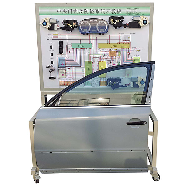 中人ZRQCS-27汽車電動車門系統示教板