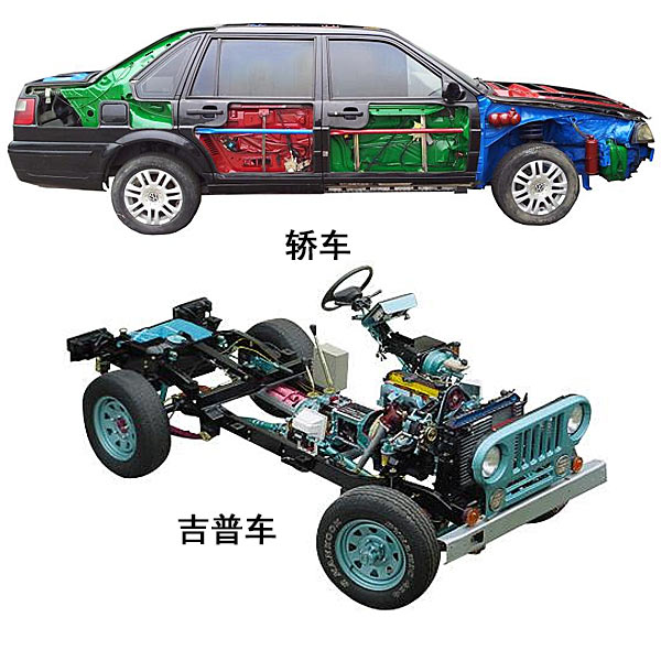 汽車全車解剖實物實訓裝置(圖1) 汽車全車解剖實物實驗裝置,汽車電子燃油噴射系統實驗臺