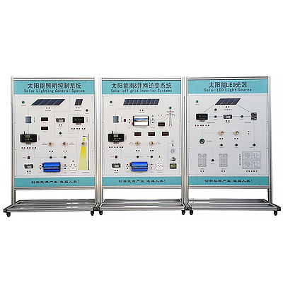 中人ZRXNY-03G光伏發電系統示教板