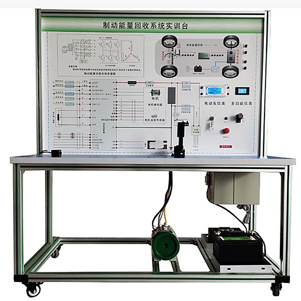 電動車制動能量回饋實(shí)訓(xùn)臺(圖1) 電動車限限限制動作作作能量回饋實(shí)驗(yàn)臺,船舶電拖電氣實(shí)驗(yàn)臺