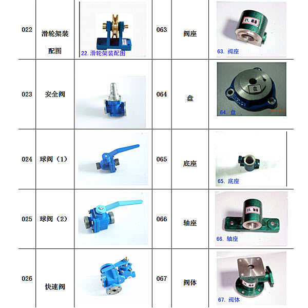 液壓實驗臺裝配圖,機構運動創意組合實驗臺怎么做好(圖1) 液壓實驗臺裝配圖,機構運動創意組合實驗臺怎么做好(圖1)