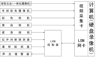 液壓實訓室怎么使用,機構運動創新實驗報告范文(圖1) 液壓實訓室怎么使用,機構運動創新實驗報告范文(圖1)