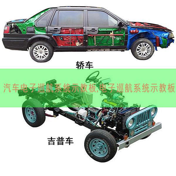 汽車(chē)電子巡航系統(tǒng)示教板,電子巡航系統(tǒng)示教板(圖1) 汽車(chē)電子巡航系統(tǒng)示教板,電子巡航系統(tǒng)示教板(圖1)