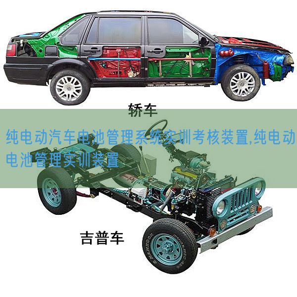 純電動汽車電池管理系統實訓考核裝置,純電動電池管理實訓裝置(圖1) 純電動汽車電池管理系統實訓考核裝置,純電動電池管理實訓裝置(圖1)